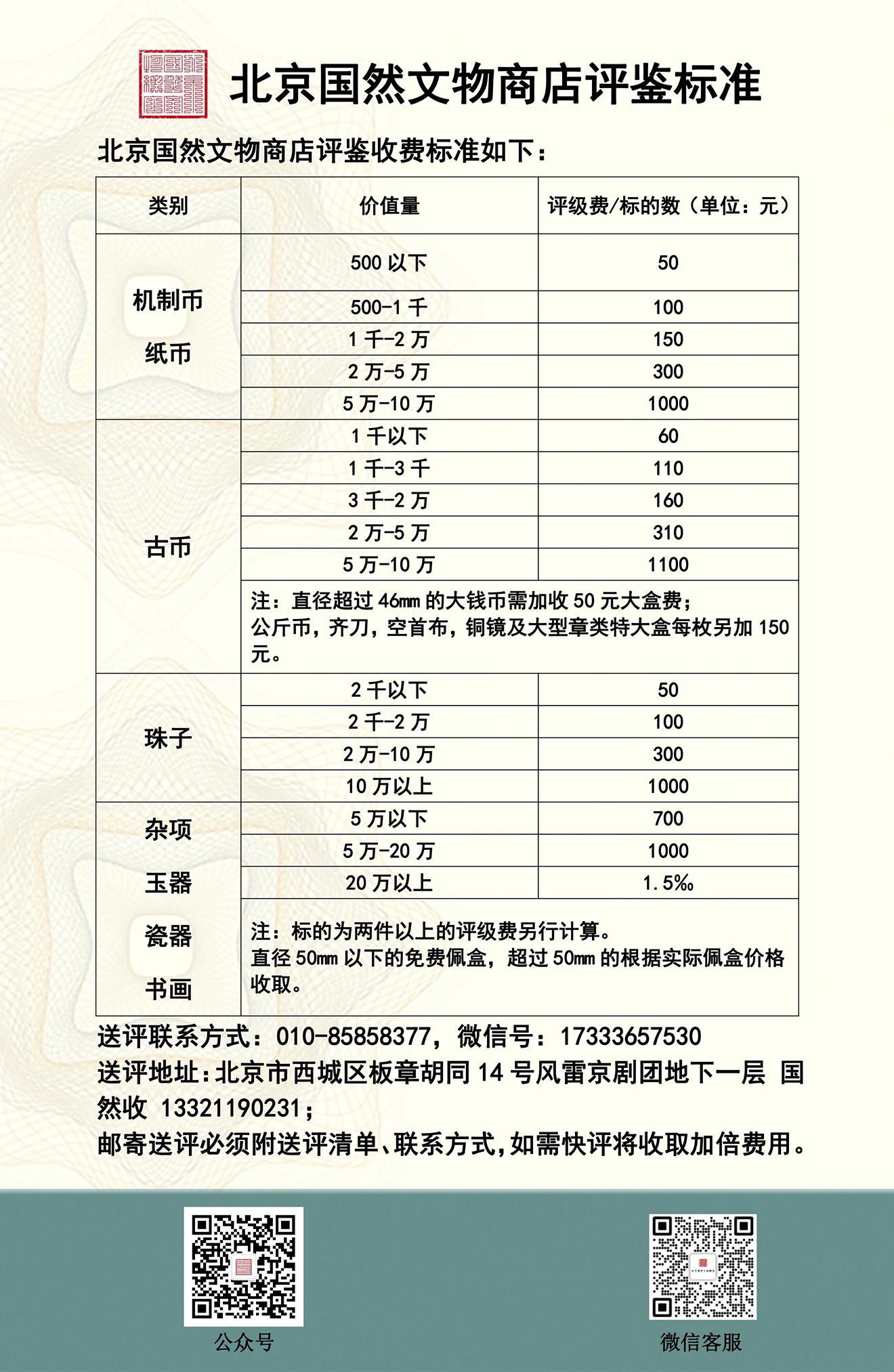 北京国然文物商店收评标准.jpg